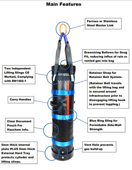 gas bottle lifting bag features